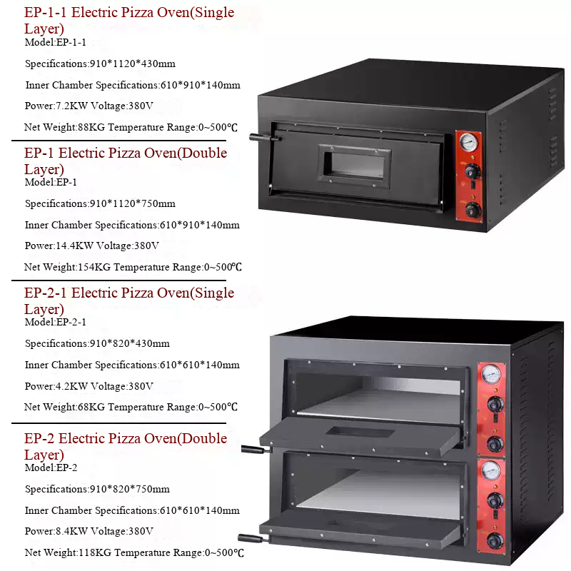 Commercial Electric Pizza Oven best